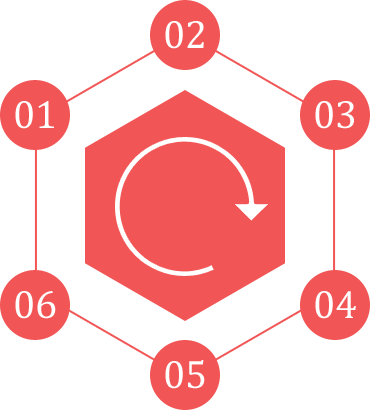 网络ddos攻击软件